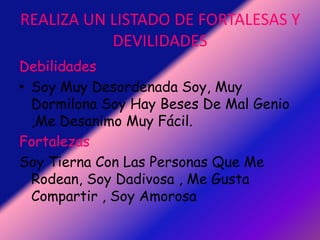 REALIZA UN LISTADO DE FORTALESAS Y DEVILIDADESDebilidadesSoy Muy Desordenada Soy, Muy Dormilona Soy Hay Beses De Mal Genio ,Me Desanimo Muy Fácil.FortalezasSoy Tierna Con Las Personas Que Me Rodean, Soy Dadivosa , Me Gusta Compartir , Soy Amorosa