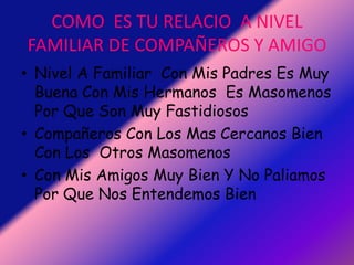 COMO  ES TU RELACIO  A NIVEL FAMILIAR DE COMPAÑEROS Y AMIGONivel A Familiar  Con Mis Padres Es Muy Buena Con Mis Hermanos  Es Masomenos Por Que Son Muy FastidiososCompañeros Con Los Mas Cercanos Bien Con Los  Otros MasomenosCon Mis Amigos Muy Bien Y No Paliamos Por Que Nos Entendemos Bien