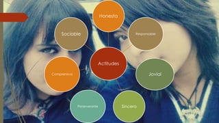Honesta 
Actitudes 
Responsable 
Jovial 
Sociable 
Perseverante Sincera 
Comprensiva 
 