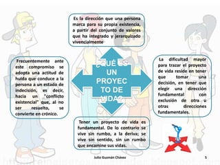 Julio Guzmán Chávez 5
¿QUÉ ES
UN
PROYEC
TO DE
VIDA?
Es la dirección que una persona
marca para su propia existencia,
a partir del conjunto de valores
que ha integrado y jerarquizado
vivencialmente
La dificultad mayor
para trazar el proyecto
de vida reside en tener
que tomar una
decisión, en tener que
elegir una dirección
fundamental con
exclusión de otra u
otras direcciones
fundamentales.
Frecuentemente ante
este compromiso se
adopta una actitud de
huida que conduce a la
persona a un estado de
indecisión, es decir,
hacia un "conflicto
existencial" que, al no
ser resuelto, se
convierte en crónico.
Tener un proyecto de vida es
fundamental. De lo contrario se
vive sin rumbo, a la deriva; se
vive sin sentido, sin un rumbo
que encamine sus vidas.
 