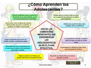 8
Julio Guzmán Chávez
¿Cómo Aprenden los
Adolescentes?
UNO DE LOS
CAMBIOS MÁS
IMPORTANTES QUE
EXPERIMENTAN
LOS
ADOLESCENTES SE
DA EN EL PLANO
INTELECTUAL
Pueden pensar y razonar sobre un tema,
no es necesario que observen un objeto
para imaginarlo
Reflexionan a partir de ideas sobre
cualquier tema y lo disfrutan
Su capacidad de entender y elaborar
cada vez mejor sus ideas es mucho
mayor
Se preocupan en reflexionar sobre cómo
y por qué pasan los hechos
Desarrolla un sistema ético y de valores
que guía su actuar
Empieza a pensar en el futuro y se
prepara para tener un proyecto de vida
Desarrollan aún más su autonomía con
lo cual crece su interés en las relaciones
personales y sociales
Surge la noción de que ya no es un
niño(a) y tiende a considerarse adulto
Busca tomar como modelos de conducta
a determinadas personas: un familiar, un
profesor, un amigo o un personaje
Parecen conflictivos, pero es parte de la
afirmación de su personalidad, a partir
del reconocimiento de su identidad
FUENTE: MINEDU,
2008, p. 52
 