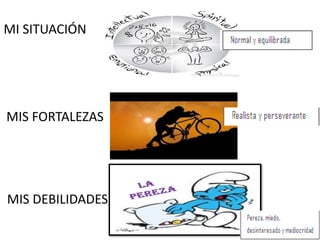 MI SITUACIÓN
MIS FORTALEZAS
MIS DEBILIDADES
 