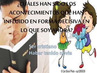 ¿CUÁLES HANSIDO LOS
ACONTECIMIENTOSQUE HAN
INFLUIDOEN FORMA DECISIVA EN
LO QUE SOY AHORA?
 