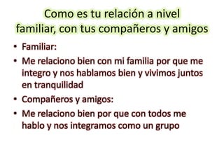 Como es tu relación a nivel familiar, con tus compañeros y amigosFamiliar:Me relaciono bien con mi familia por que me integro y nos hablamos bien y vivimos juntos en tranquilidadCompañeros y amigos:Me relaciono bien por que con todos me hablo y nos integramos como un grupo