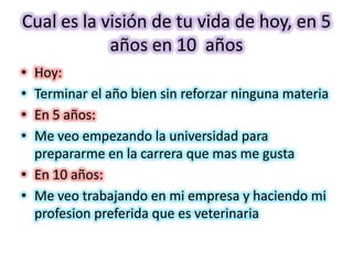 Cual es la visión de tu vida de hoy, en 5 años en 10  añosHoy:Terminar el año bien sin reforzar ninguna materiaEn 5 años:Me veo empezando la universidad para prepararme en la carrera que mas me gustaEn 10 años:Me veo trabajando en mi empresa y haciendo mi profesion preferida que es veterinaria
