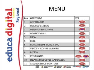 MENU
Item CONTENIDO                      VER
1    JUSTIFICACION                         VER


2    OBJETIVO GENERAL                      VER

                                           VER
3    OBJETIVOS ESPECIFICOS
4    COMPETENCIAS                          VER

5    META                                  VER

5    BLOG                                  VER

6    HERRAMIENTAS TIC DE APOYO             VER

7    VIDEOS – ALCALDE MUNICIPAL            VER


8    RECTOR                                VER


9    ESTUDIANTES                     VER         VER

10   ENLACES PRODUCTOS ELABORADOS          VER

11   ALGUNOS SITIOS DE INTERES             VER
 