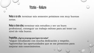 Visión - futuro 
Metas a un año: terminar mis semestre próximos con muy buenas 
notas. 
Metas a cinco años: terminar mis estudios y ser un buen 
profesional, conseguir un trabajo exitoso para así tener un 
nivel de vida bueno. 
Propósitos: ¿Qué me propongo para lograr mis metas? 
*seguir estudiando con mucha dedicación y empeño. 
*aprovechar las oportunidades que se me presenten para 
mejorar mis conocimientos. 
 