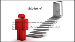 ¿Hacia donde voy? 
Voy hacia una vida donde pueda explotar todo mi potencial para el bien de la 
sociedad, 
Para así tener un futuro lleno de logros y triunfos, aprovechando al máximo todo lo 
bueno que me rodea. 
 