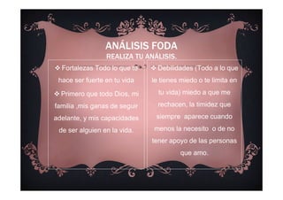 Fortalezas Todo lo que te
hace ser fuerte en tu vida
Primero que todo Dios, mi
familia ,mis ganas de seguir
adelante, y mis capacidades
de ser alguien en la vida.
ANÁLISIS FODA
REALIZA TU ANÁLISIS.
Debilidades (Todo a lo que
le tienes miedo o te limita en
tu vida) miedo a que me
rechacen, la timidez que
siempre aparece cuando
menos la necesito o de no
tener apoyo de las personas
que amo.
 