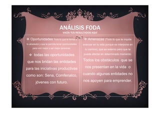 Oportunidades Todo lo que te tienes a
tu alrededor y que te permite tener oportunidades
para vivir mejor y ser mejor personas.
todas las oportunidades
que nos bridan las entidades
para las iniciativas productivas
como son: Sena, Comfenalco,
jóvenes con futuro.
ANÁLISIS FODA
VACÍA TUS RESULTADOS AQUÍ
Amenazas (Todo lo que te impide
avanzar en tu vida porque se interpone en
tu camino), que es externo pero que te
pueda afectar en determinado momento.
Todos los obstáculos que se
nos presentan en la vida o
cuando algunas entidades no
nos apoyen para emprender.
 