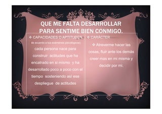 CAPACIDADES O APTITUDES
(de acuerdo a tus exámenes psicológicos)
cada persona nace para
construir actitudes que ha
encatrado en si mismo y ha
desarrollado poco a poco con el
tiempo sosteniendo así ese
despliegue de actitudes
QUE ME FALTA DESARROLLAR
PARA SENTIME BIEN CONMIGO.
CARÁCTER
Atreverme hacer las
cosas, fluir ante los demás
creer mas en mi misma y
decidir por mi.
 