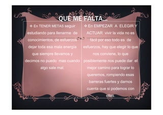En TENER METAS seguir
estudiando para llenarme de
conocimientos, de esfuerzos
dejar toda esa mala energía
que siempre llevamos y
decimos no puedo mas cuando
algo sale mal.
QUE ME FALTA...
En EMPEZAR A ELEGIR Y
ACTUAR vivir la vida no es
fácil por eso todo es de
esfuerzos, hay que elegir lo que
nos conviene, lo que
posiblemente nos puede dar el
mejor camino para lograr lo
queremos, rompiendo esas
barreras fuertes y darnos
cuenta que si podemos con
ellas.
 
