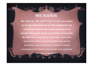 MIS SUEÑOS
Ser cada día , Mis sueños son: lo que mas quiero
en la vida tratándose de mi vida profesional, ser
una de las mejores psicologas que hay en el
mundo. Para poder poner en práctica mi proyecto
de vida Debo capacitarme y aprender, sobre todo
aprovechar todas las oportunidades que se nos
,presentan para si empezar a montar mi propia
empresa(una fundación para ayudar a las personas
que mas lo necesitan).
 
