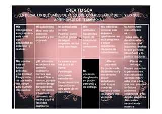 CREA TU SQA
(ES DECIR, LO QUÉ SABES DE TI, LO QUE QUIERES SABER DE TI, Y LO QUE
APRENDISTE DE TI MISMO/A.)
Mis
inteligencias
son y están a
este nivel
con
capacidad de
entender y
realizar…
Mi autoestima
Muy, muy alta
entiendo
escucho y me
expreso.
Mi actitud ante
mi vida
Positiva como
muchas ganas
de seguir
creyendo en las
cosa que hago.
Mis
aptitudes
Excelentes
llenas de
comprensi
ón y
compromis
o.
Mis intereses:
terminar este
esquema
,graduarme en
este programa
y segur
estudiando.
Llenarme de
conocimiento.
Mi hemisferio
mas utilizado
es…
Todos dos , el
derecho sabe
escuchar y el
izquierdo analiza
lo que ya había
escuchado y lo
pone a funcionar.
Mis miedos
ante mi
futuro
próximo,
¿me limitan?
Tengo mido
de que nadie
me apoye
para cumplir
mis sueños
¿Mi situación
económica me
permite
costear la
carrera que
deseo? Mas o
menos, porque
también tengo
obligaciones
con mi familia.
Y hasta el
momento no
me ha dado la
facilidad
costear la
carrera que
La carrera que
me gusta se
llama:
Psicología.
y la puedo
estudiar en:
En mi municipio
(necocli)o en
otra parte de mi
país creo.
Mi
vocación
desglosada
en placer
personal y
de entrega.
-Placer
personal:
Es crecer cada
día intelectual y
moralmente
seguir
estudiando
todo lo que
pueda mi
carrera y todos
los cursos que
yo pueda
hacer.
-Placer de
entrega:
Pienso que entre
la persona sea
mas estudiosa
aprende mas y
sabe mas cosa
que nos para en
un futuro ,
podemos
enseñarles a las
demás personas
,las cuales
necesitan de
nuestra
especialidad.
 