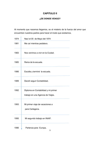 9
CAPITULO II
¿DE DONDE VENGO?
Al momento que nacemos llegamos, es el misterio de la fuerza del amor que
encuentran nuestros padres para hacer el modo que existamos.
1974 Nací el 05 de Mayo del 1974
1981 Me caí mientras pedalavo.
1983 Nos venimos a vivir en la Ciudad.
1985 Reina de la escuela.
1986 Escolta y terminé la escuela.
1989 Decidì seguir Contabilidad.
1992 Diploma en Contabilidad y mi primer
trabajo en una Agencia de Viajes.
1993 Mi primer viaje de vacaciones a
para Cartagena.
1995 Mi segundo trabajo en INIAP.
1996 Partenza para Europa.
 