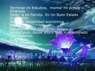 MIS METAS A LARGO PLAZO
 Terminar mi Estudios, montar mi propia
Empresa
 Tener a mi Familia En Un Buen Estado
Economico
 Alcanzar estabilidad económica
 Cómo?
 Estudiando con dedicación espero y
proyectando desde ahora todo lo relacionado
con negocios.
 Cuándo
 En 5 años
 