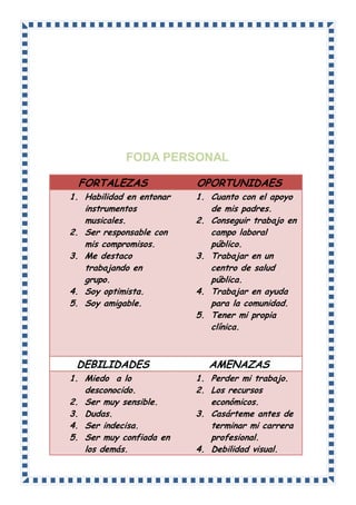 FODA PERSONAL
FORTALEZAS OPORTUNIDAES
1. Habilidad en entonar
instrumentos
musicales.
2. Ser responsable con
mis compromisos.
3. Me destaco
trabajando en
grupo.
4. Soy optimista.
5. Soy amigable.
1. Cuanto con el apoyo
de mis padres.
2. Conseguir trabajo en
campo laboral
público.
3. Trabajar en un
centro de salud
pública.
4. Trabajar en ayuda
para la comunidad.
5. Tener mi propia
clínica.
DEBILIDADES AMENAZAS
1. Miedo a lo
desconocido.
2. Ser muy sensible.
3. Dudas.
4. Ser indecisa.
5. Ser muy confiada en
los demás.
1. Perder mi trabajo.
2. Los recursos
económicos.
3. Casárteme antes de
terminar mi carrera
profesional.
4. Debilidad visual.
 