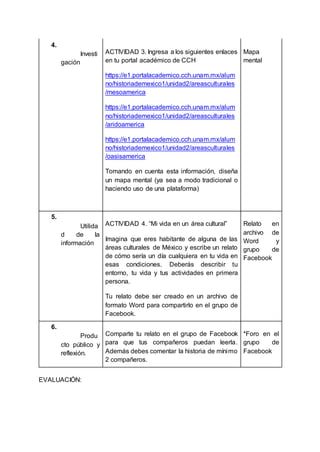 4.
Investi
gación
ACTIVIDAD 3. Ingresa a los siguientes enlaces
en tu portal académico de CCH
https://e1.portalacademico.cch.unam.mx/alum
no/historiademexico1/unidad2/areasculturales
/mesoamerica
https://e1.portalacademico.cch.unam.mx/alum
no/historiademexico1/unidad2/areasculturales
/aridoamerica
https://e1.portalacademico.cch.unam.mx/alum
no/historiademexico1/unidad2/areasculturales
/oasisamerica
Tomando en cuenta esta información, diseña
un mapa mental (ya sea a modo tradicional o
haciendo uso de una plataforma)
Mapa
mental
5.
Utilida
d de la
información
ACTIVIDAD 4. “Mi vida en un área cultural”
Imagina que eres habitante de alguna de las
áreas culturales de México y escribe un relato
de cómo sería un día cualquiera en tu vida en
esas condiciones. Deberás describir tu
entorno, tu vida y tus actividades en primera
persona.
Tu relato debe ser creado en un archivo de
formato Word para compartirlo en el grupo de
Facebook.
Relato en
archivo de
Word y
grupo de
Facebook
6.
Produ
cto público y
reflexión.
Comparte tu relato en el grupo de Facebook
para que tus compañeros puedan leerla.
Además debes comentar la historia de mínimo
2 compañeros.
*Foro en el
grupo de
Facebook
EVALUACIÓN:
 