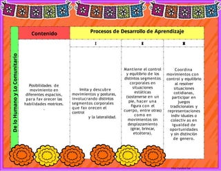 PROYECTO PREESCOLAR DÍA DE MUERTOS .pptx