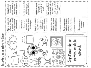 proyecto dia de muertos EN PREESCOLAR INTITUCIONAL | PPTX