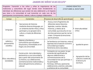 proyecto dia de muertos EN PREESCOLAR INTITUCIONAL | PPTX