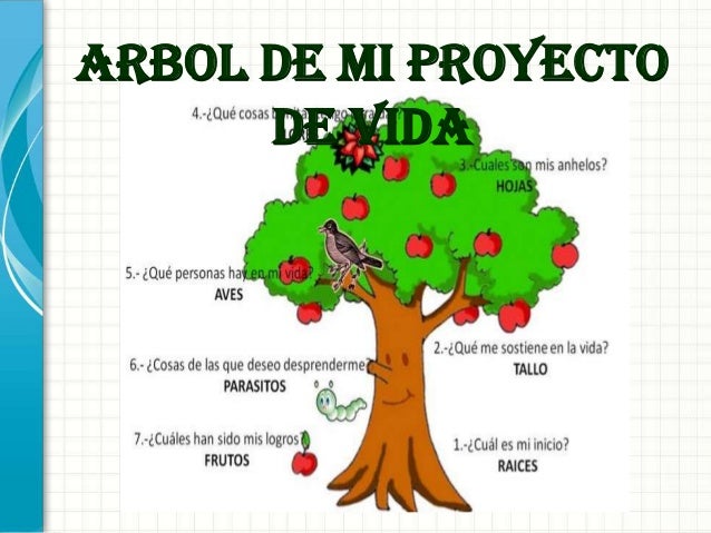 Proyecto diapositiva