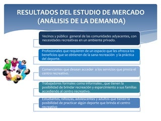 RESULTADOS DEL ESTUDIO DE MERCADO
        (análisis de la oferta)

      Actualmente en Suba no existe centro para la recreación que
      esté ofreciendo los mismos servicios y que se asequible, el
      centro de recreación pretende ofrecer los servicios deportivos
      de natación, basquetbol, tenis de mesa, patinaje y fútbol, en
      general los servicios recreativos y de esparcimiento a bajo
      costo y de buena calidad con el fin de atraer la mayor cantidad
      de público.


      Los centros recreativos o clubes sociales existentes en la
      localidad de suba, que brindan los servicios de recreación y la
      práctica de deportes, siendo exclusivamente para la comunidad
      de estrato 6, para los cuales nuestros posibles clientes no
      pueden acceder a esos servicios por los costos económicos. Entre
      ellos tenemos: Club Campestre el Rancho, Los Lagartos, el centro
      recreativo Club la Colina de Colsubsidio, Circulo de Suboficiales
      de FF. MM, entre otros.
 