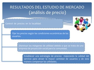 RESULTADOS DEL ESTUDIO TÉCNICO
      (localización del proyecto)

                      Se analizan elementos que tienen que ver con la
             ingeniería básica del servicio, el tamaño optimo del Parque
             Recreacional Acuático y Deportivo, localización, análisis de
             inversión.



            El proyecto debe ubicarse en una zona turística Con superficie
            bastante amplia (30 hectáreas) que permita mantener el 50% de
UBICACION   áreas verdes, debe contar con caminos de fácil acceso, trasporte
            público, terminal de autobuses que facilite la llegada al lugar y
            permitan la constante rotación de visitantes.
 