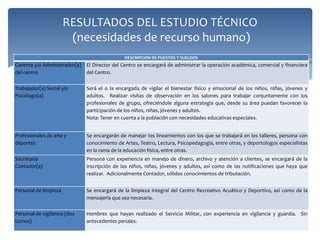 RESULTADOS DEL ESTUDIO TÉCNICO
(necesidades de adecuaciones y obras físicas)
 