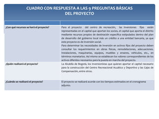 ANALICE LAS TRES DIMENSIONES DEL DESARROLLO
            SOSTENIBLE EL PROYECTO
          El proyecto para la creación de un centro de recreación acuático y
deportivo en la localidad de Suba es sostenible desde el punto de vista del desarrollo
social, económico y ambiental porque esta proyectado para satisfacer y atender las
necesidades de recreación de la población, garantizando el cuidado del medio
ambiente y el uso inteligente de los recursos naturales al tiempo que busca generar
producción económica, lo cual redunda en bienestar y mejoramiento en la calidad
de vida de la población.




          Para alcanzar y mantener en el tiempo el equilibrio entre los aspectos
económico, social y ambiental del proyecto es necesario contar con los estudios y
análisis pertinentes en cada una de las áreas, adicionalmente la utilización de
equipos que permitan minimizar el gasto y la reutilización de recursos como agua y
energía, al igual que la implementación de estrategias y medidas que garanticen la
sostenibilidad económica del proyecto y beneficien a la comunidad generando un
impacto positivo en el entorno que se desarrollará el proyecto.
 