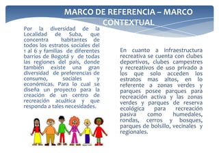 MARCO DE REFERENCIA –
     REFERENTES CONCEPTUALES

                •Toda aquella actividad física que involucra una serie
                 de reglas o normas a desempeñar dentro de un
  DEPORTE        espacio o área determinada (campo de juego, área
                 verde, cancha, tablero, mesa, entre otras)




                •Son todas aquellas actividades y situaciones en las
                 cuales esté puesta en marcha la diversión, así como
 RECREACION      también a través de ella la relajación y
                 el entrenamiento.




    SANO        •Cuando se utiliza el tiempo libre de forma creativa,
                 desarrollando capacidades, favoreciendo el
ESPARCIMIENTO    equilibrio personal.
 