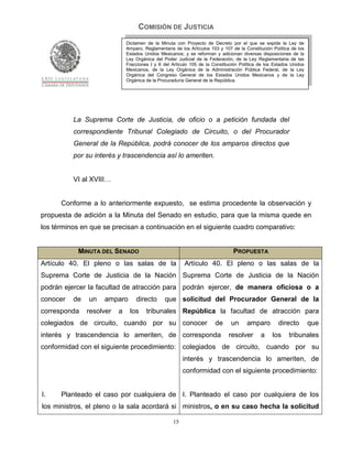 COMISIÓN DE JUSTICIA
                              Dictamen de la Minuta con Proyecto de Decreto por el que se expide la Ley de
                              Amparo, Reglamentaria de los Artículos 103 y 107 de la Constitución Política de los
                              Estados Unidos Mexicanos; y se reforman y adicionan diversas disposiciones de la
                              Ley Orgánica del Poder Judicial de la Federación, de la Ley Reglamentaria de las
                              Fracciones I y II del Artículo 105 de la Constitución Política de los Estados Unidos
                              Mexicanos, de la Ley Orgánica de la Administración Pública Federal, de la Ley
                              Orgánica del Congreso General de los Estados Unidos Mexicanos y de la Ley
                              Orgánica de la Procuraduría General de la República.




          La Suprema Corte de Justicia, de oficio o a petición fundada del
          correspondiente Tribunal Colegiado de Circuito, o del Procurador
          General de la República, podrá conocer de los amparos directos que
          por su interés y trascendencia así lo ameriten.


          VI al XVIII…


      Conforme a lo anteriormente expuesto, se estima procedente la observación y
propuesta de adición a la Minuta del Senado en estudio, para que la misma quede en
los términos en que se precisan a continuación en el siguiente cuadro comparativo:


            MINUTA DEL SENADO                                                   PROPUESTA
Artículo 40. El pleno o las salas de la                  Artículo 40. El pleno o las salas de la
Suprema Corte de Justicia de la Nación Suprema Corte de Justicia de la Nación
podrán ejercer la facultad de atracción para podrán ejercer, de manera oficiosa o a
conocer   de   un   amparo        directo       que solicitud del Procurador General de la
corresponda    resolver   a    los     tribunales República la facultad de atracción para
colegiados de circuito, cuando por su conocer                           de     un      amparo        directo         que
interés y trascendencia lo ameriten, de corresponda                           resolver       a     los    tribunales
conformidad con el siguiente procedimiento: colegiados de circuito, cuando por su
                                                         interés y trascendencia lo ameriten, de
                                                         conformidad con el siguiente procedimiento:


I.    Planteado el caso por cualquiera de I. Planteado el caso por cualquiera de los
los ministros, el pleno o la sala acordará si ministros, o en su caso hecha la solicitud

                                                    15
 