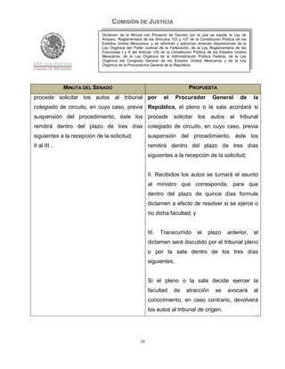 COMISIÓN DE JUSTICIA
                             Dictamen de la Minuta con Proyecto de Decreto por el que se expide la Ley de
                             Amparo, Reglamentaria de los Artículos 103 y 107 de la Constitución Política de los
                             Estados Unidos Mexicanos; y se reforman y adicionan diversas disposiciones de la
                             Ley Orgánica del Poder Judicial de la Federación, de la Ley Reglamentaria de las
                             Fracciones I y II del Artículo 105 de la Constitución Política de los Estados Unidos
                             Mexicanos, de la Ley Orgánica de la Administración Pública Federal, de la Ley
                             Orgánica del Congreso General de los Estados Unidos Mexicanos y de la Ley
                             Orgánica de la Procuraduría General de la República.




             MINUTA DEL SENADO                                                 PROPUESTA
procede solicitar los autos al tribunal por                     el     Procurador            General         de     la
colegiado de circuito, en cuyo caso, previa República, el pleno o la sala acordará si
suspensión del procedimiento, éste los procede                        solicitar los autos al tribunal
remitirá dentro del plazo de tres días colegiado de circuito, en cuyo caso, previa
siguientes a la recepción de la solicitud;              suspensión del procedimiento, éste los
II al III…                                              remitirá dentro del plazo de tres días
                                                        siguientes a la recepción de la solicitud;


                                                        II. Recibidos los autos se turnará el asunto
                                                        al ministro que corresponda, para que
                                                        dentro del plazo de quince días formule
                                                        dictamen a efecto de resolver si se ejerce o
                                                        no dicha facultad; y


                                                        III.   Transcurrido         el    plazo      anterior,      el
                                                        dictamen será discutido por el tribunal pleno
                                                        o por la sala dentro de los tres días
                                                        siguientes.


                                                        Si el pleno o la sala decide ejercer la
                                                        facultad      de      atracción       se      avocará       al
                                                        conocimiento; en caso contrario, devolverá
                                                        los autos al tribunal de origen.




                                                   16
 