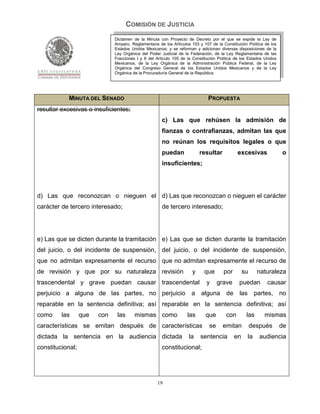COMISIÓN DE JUSTICIA
                              Dictamen de la Minuta con Proyecto de Decreto por el que se expide la Ley de
                              Amparo, Reglamentaria de los Artículos 103 y 107 de la Constitución Política de los
                              Estados Unidos Mexicanos; y se reforman y adicionan diversas disposiciones de la
                              Ley Orgánica del Poder Judicial de la Federación, de la Ley Reglamentaria de las
                              Fracciones I y II del Artículo 105 de la Constitución Política de los Estados Unidos
                              Mexicanos, de la Ley Orgánica de la Administración Pública Federal, de la Ley
                              Orgánica del Congreso General de los Estados Unidos Mexicanos y de la Ley
                              Orgánica de la Procuraduría General de la República.




            MINUTA DEL SENADO                                                 PROPUESTA
resultar excesivas o insuficientes;
                                                      c) Las que rehúsen la admisión de
                                                      fianzas o contrafianzas, admitan las que
                                                      no reúnan los requisitos legales o que
                                                      puedan              resultar           excesivas               o
                                                      insuficientes;




d) Las que reconozcan o nieguen el d) Las que reconozcan o nieguen el carácter
carácter de tercero interesado;                       de tercero interesado;




e) Las que se dicten durante la tramitación e) Las que se dicten durante la tramitación
del juicio, o del incidente de suspensión, del juicio, o del incidente de suspensión,
que no admitan expresamente el recurso que no admitan expresamente el recurso de
de revisión y que por su naturaleza revisión                          y     que       por        su     naturaleza
trascendental y grave puedan causar trascendental                            y      grave     puedan         causar
perjuicio a alguna de las partes, no perjuicio                       a alguna de              las partes, no
reparable en la sentencia definitiva; así reparable en la sentencia definitiva; así
como     las      que   con    las      mismas como                las       que       con        las      mismas
características se emitan después de características                           se     emitan          después        de
dictada la sentencia en la audiencia dictada                        la    sentencia         en     la    audiencia
constitucional;                                       constitucional;




                                                    19
 