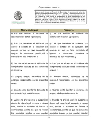 COMISIÓN DE JUSTICIA
                            Dictamen de la Minuta con Proyecto de Decreto por el que se expide la Ley de
                            Amparo, Reglamentaria de los Artículos 103 y 107 de la Constitución Política de los
                            Estados Unidos Mexicanos; y se reforman y adicionan diversas disposiciones de la
                            Ley Orgánica del Poder Judicial de la Federación, de la Ley Reglamentaria de las
                            Fracciones I y II del Artículo 105 de la Constitución Política de los Estados Unidos
                            Mexicanos, de la Ley Orgánica de la Administración Pública Federal, de la Ley
                            Orgánica del Congreso General de los Estados Unidos Mexicanos y de la Ley
                            Orgánica de la Procuraduría General de la República.




           MINUTA DEL SENADO                                                PROPUESTA
f) Las que decidan el incidente de f)                     Las     que      decidan        el    incidente          de
reclamación de daños y perjuicios;                  reclamación de daños y perjuicios;


g) Las que resuelvan el incidente por g) Las que resuelvan el incidente por
exceso o defecto en la ejecución del exceso o defecto en la ejecución del
acuerdo en que se haya concedido al acuerdo en que se haya concedido al
quejoso   la   suspensión    provisional       o quejoso            la    suspensión           provisional         o
definitiva del acto reclamado; y                    definitiva del acto reclamado; y


h) Las que se dicten en el incidente de h) Las que se dicten en el incidente de
cumplimiento sustituto de las sentencias cumplimiento sustituto de las sentencias de
de amparo y                                         amparo y


II.- Amparo directo, tratándose de la II.-                 Amparo         directo,      tratándose         de      la
autoridad responsable, en los siguientes autoridad responsable, en los siguientes
casos:                                              casos:


a) Cuando omita tramitar la demanda de a) Cuando omita tramitar la demanda de
amparo o lo haga indebidamente;                     amparo o lo haga indebidamente;


b) Cuando no provea sobre la suspensión b) Cuando no provea sobre la suspensión
dentro del plazo legal, conceda o niegue dentro del plazo legal, conceda o niegue
ésta, rehúse la admisión de fianzas o ésta, rehúse la admisión de fianzas o
contrafianzas, admita las que no reúnan contrafianzas, admita las que no reúnan los
los requisitos legales o que puedan requisitos legales o que puedan resultar

                                                  20
 