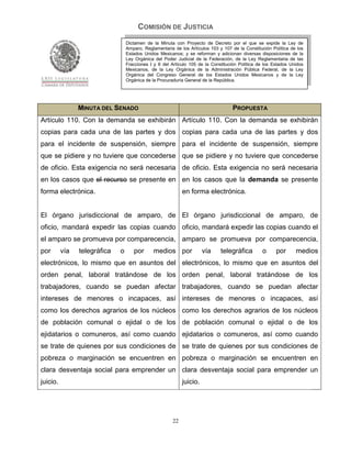 COMISIÓN DE JUSTICIA
                                  Dictamen de la Minuta con Proyecto de Decreto por el que se expide la Ley de
                                  Amparo, Reglamentaria de los Artículos 103 y 107 de la Constitución Política de los
                                  Estados Unidos Mexicanos; y se reforman y adicionan diversas disposiciones de la
                                  Ley Orgánica del Poder Judicial de la Federación, de la Ley Reglamentaria de las
                                  Fracciones I y II del Artículo 105 de la Constitución Política de los Estados Unidos
                                  Mexicanos, de la Ley Orgánica de la Administración Pública Federal, de la Ley
                                  Orgánica del Congreso General de los Estados Unidos Mexicanos y de la Ley
                                  Orgánica de la Procuraduría General de la República.




                MINUTA DEL SENADO                                                   PROPUESTA
Artículo 110. Con la demanda se exhibirán Artículo 110. Con la demanda se exhibirán
copias para cada una de las partes y dos copias para cada una de las partes y dos
para el incidente de suspensión, siempre para el incidente de suspensión, siempre
que se pidiere y no tuviere que concederse que se pidiere y no tuviere que concederse
de oficio. Esta exigencia no será necesaria de oficio. Esta exigencia no será necesaria
en los casos que el recurso se presente en en los casos que la demanda se presente
forma electrónica.                                           en forma electrónica.


El órgano jurisdiccional de amparo, de El órgano jurisdiccional de amparo, de
oficio, mandará expedir las copias cuando oficio, mandará expedir las copias cuando el
el amparo se promueva por comparecencia, amparo se promueva por comparecencia,
por       vía   telegráfica   o      por       medios por              vía    telegráfica         o      por      medios
electrónicos, lo mismo que en asuntos del electrónicos, lo mismo que en asuntos del
orden penal, laboral tratándose de los orden penal, laboral tratándose de los
trabajadores, cuando se puedan afectar trabajadores, cuando se puedan afectar
intereses de menores o incapaces, así intereses de menores o incapaces, así
como los derechos agrarios de los núcleos como los derechos agrarios de los núcleos
de población comunal o ejidal o de los de población comunal o ejidal o de los
ejidatarios o comuneros, así como cuando ejidatarios o comuneros, así como cuando
se trate de quienes por sus condiciones de se trate de quienes por sus condiciones de
pobreza o marginación se encuentren en pobreza o marginación se encuentren en
clara desventaja social para emprender un clara desventaja social para emprender un
juicio.                                                      juicio.




                                                        22
 