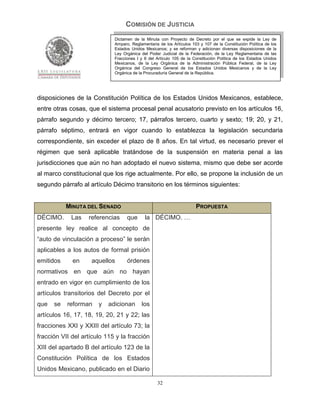 COMISIÓN DE JUSTICIA
                             Dictamen de la Minuta con Proyecto de Decreto por el que se expide la Ley de
                             Amparo, Reglamentaria de los Artículos 103 y 107 de la Constitución Política de los
                             Estados Unidos Mexicanos; y se reforman y adicionan diversas disposiciones de la
                             Ley Orgánica del Poder Judicial de la Federación, de la Ley Reglamentaria de las
                             Fracciones I y II del Artículo 105 de la Constitución Política de los Estados Unidos
                             Mexicanos, de la Ley Orgánica de la Administración Pública Federal, de la Ley
                             Orgánica del Congreso General de los Estados Unidos Mexicanos y de la Ley
                             Orgánica de la Procuraduría General de la República.




disposiciones de la Constitución Política de los Estados Unidos Mexicanos, establece,
entre otras cosas, que el sistema procesal penal acusatorio previsto en los artículos 16,
párrafo segundo y décimo tercero; 17, párrafos tercero, cuarto y sexto; 19; 20, y 21,
párrafo séptimo, entrará en vigor cuando lo establezca la legislación secundaria
correspondiente, sin exceder el plazo de 8 años. En tal virtud, es necesario prever el
régimen que será aplicable tratándose de la suspensión en materia penal a las
jurisdicciones que aún no han adoptado el nuevo sistema, mismo que debe ser acorde
al marco constitucional que los rige actualmente. Por ello, se propone la inclusión de un
segundo párrafo al artículo Décimo transitorio en los términos siguientes:


           MINUTA DEL SENADO                                           PROPUESTA
DÉCIMO.      Las   referencias     que      la DÉCIMO. …
presente ley realice al concepto de
“auto de vinculación a proceso” le serán
aplicables a los autos de formal prisión
emitidos     en     aquellos       órdenes
normativos en que aún no hayan
entrado en vigor en cumplimiento de los
artículos transitorios del Decreto por el
que   se   reforman    y   adicionan       los
artículos 16, 17, 18, 19, 20, 21 y 22; las
fracciones XXI y XXIII del artículo 73; la
fracción VII del artículo 115 y la fracción
XIII del apartado B del artículo 123 de la
Constitución Política de los Estados
Unidos Mexicano, publicado en el Diario

                                                   32
 
