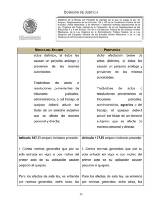 COMISIÓN DE JUSTICIA
                                 Dictamen de la Minuta con Proyecto de Decreto por el que se expide la Ley de
                                 Amparo, Reglamentaria de los Artículos 103 y 107 de la Constitución Política de los
                                 Estados Unidos Mexicanos; y se reforman y adicionan diversas disposiciones de la
                                 Ley Orgánica del Poder Judicial de la Federación, de la Ley Reglamentaria de las
                                 Fracciones I y II del Artículo 105 de la Constitución Política de los Estados Unidos
                                 Mexicanos, de la Ley Orgánica de la Administración Pública Federal, de la Ley
                                 Orgánica del Congreso General de los Estados Unidos Mexicanos y de la Ley
                                 Orgánica de la Procuraduría General de la República.




            MINUTA DEL SENADO                                                   PROPUESTA
           actos distintos, si éstos les                                dicha       afectación         derive      de
           causan un perjuicio análogo y                                actos distintos, si éstos les
           provienen      de      las      mismas                       causan un perjuicio análogo y
           autoridades.                                                 provienen           de     las      mismas
                                                                        autoridades.
           Tratándose       de          actos       o
           resoluciones provenientes de                                 Tratándose            de         actos          o
           tribunales                    judiciales,                    resoluciones provenientes de
           administrativos, o del trabajo, el                           tribunales                       judiciales,
           quejoso      deberá       aducir       ser                   administrativos, agrarios o del
           titular de un derecho subjetivo                              trabajo,       el    quejoso         deberá
           que   se     afecte      de     manera                       aducir ser titular de un derecho
           personal y directa;                                          subjetivo que se afecte de
                                                                        manera personal y directa;


Artículo 107.El amparo indirecto procede:                Artículo 107.El amparo indirecto procede:


I. Contra normas generales que por su I. Contra normas generales que por su
sola entrada en vigor o con motivo del sola entrada en vigor o con motivo del
primer acto de su aplicación causen primer acto de su aplicación causen
perjuicio al quejoso.                                    perjuicio al quejoso.


Para los efectos de esta ley, se entiende Para los efectos de esta ley, se entiende
por normas generales, entre otras, las por normas generales, entre otras, las


                                                        36
 