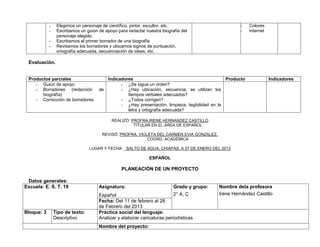 -    Elegimos un personaje de científico, pintor, escultor, etc.                           -    Colores
            -    Escribamos un guion de apoyo para redactar nuestra biografía del                      -    internet
                 personaje elegido.
            -    Escribamos el primer borrador de una biografía
            -    Revisamos los borradores y ubicamos signos de puntuación,
                 ortografía adecuada, secuenciación de ideas, etc.

 Evaluación.


 Productos parciales                    Indicadores                                              Producto              Indicadores
    - Guion de apoyo                          - ¿Se sigue un orden?
    - Borradores (redacción          de       - ¿Hay ubicación, secuencia, se utilizan los
       biografía)                                tiempos verbales adecuados?
    - Corrección de borradores                - ¿Todos corrigen?
                                              - ¿Hay presentación, limpieza, legibilidad en la
                                                 letra y ortografía adecuada?

                                            REALIZÓ: PROFRA.IRENE HERNANDEZ CASTILLO
                                                      TITULAR EN EL ÁREA DE ESPAÑOL

                                       REVISÓ: PROFRA. VIOLETA DEL CARMEN EVIA GONZALEZ.
                                                           COORD. ACADEMICA

                                 LUGAR Y FECHA: SALTO DE AGUA, CHIAPAS; A 07 DE ENERO DEL 2013

                                                              ESPAÑOL

                                                PLANEACIÓN DE UN PROYECTO

 Datos generales:
Escuela: E. S. T. 19                 Asignatura:                          Grado y grupo:     Nombre dela profesora
                                     Español                             2° A, C             Irene Hernández Castillo
                                     Fecha: Del 11 de febrero al 28
                                     de Febrero del 2013
Bloque: 3       Tipo de texto:       Práctica social del lenguaje:
                Descriptivo          Analizar y elaborar caricaturas periodísticas
                                     Nombre del proyecto:
 
