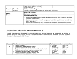 Fecha: Del 23 de Enero al 07 de
                                 Febrero del 2013
Bloque: 3   Tipo de texto:       Práctica social del lenguaje:
            Narrativo            Elaborar ensayos literarios sobre temas de interés de la literatura
                                 Nombre del proyecto:
Ámbito:                          “Escribamos un ensayo”
Estudio                          Aprendizajes esperados:
                                 -   Identifica semejanzas y diferencias en la manera de tratar un tema en distintos géneros y
                                     autores en textos literarios
                                 -   Emplea el ensayo como un medio para plasmar su análisis y posicionar su punto de vista
                                     acerca de un tema
                                 -   Identifica el uso del lenguaje en el tratamiento de un tema en diferentes textos literarios




 Competencias que se favorecen en el desarrollo del proyecto: 1)

 Emplear el lenguaje para comunicarse y como instrumento para aprender. Identificar las propiedades del lenguaje en
 diversas situaciones comunicativas. Analizar la información y emplear el lenguaje para la toma de decisiones. Valorar la
 diversidad lingüística y cultural de México.




 Sesiones   Actividades con secuencia                                                Productos           Recursos      Obs.
            - ¿Qué es un ensayo?                                                     - Reflexión         - Libros de
     9      - ¿Qué sabemos de elaboración de ensayo?                                 - Análisis             textos
            - Hagamos seguimiento de un tema literario                                  identificación   - Libros de
            - Escojamos un tema que hable de amor, melancolía, alegría, muerte y     - Investigación        literatura
                analicemos que tratamiento y expresión le da cada autor.             - Selección de      - Hojas
            - Comparamos el mismo tema en diversos textos                               un tema y           blancas
            - Términos para nombrar describir y recrear el tema                         autor            - Colores
            - Leemos analizamos y escribimos un ensayo                               - Característica    - Papel
 