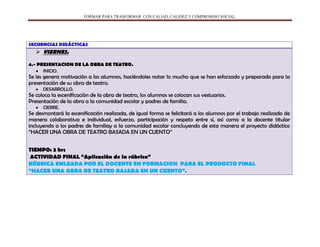 FORMAR PARA TRASFORMAR CON CALIAD, CALIDEZ Y COMPROMISO SOCIAL.
SECUENCIAS DIDÁCTICAS
 VIERNES.
4.- PRESENTACION DE LA OBRA DE TEATRO.
INICIO.
Se les genera motivación a los alumnos, haciéndoles notar lo mucho que se han esforzado y preparado para la
presentación de su obra de teatro.
DESARROLLO.
Se coloca la escenificación de la obra de teatro, los alumnos se colocan sus vestuarios.
Presentación de la obra a la comunidad escolar y padres de familia.
CIERRE.
Se desmontará la escenificación realizada, de igual forma se felicitará a los alumnos por el trabajo realizado de
manera colaborativa e individual, esfuerzo, participación y respeto entre si, así como a la docente titular
incluyendo a los padres de familiay a la comunidad escolar concluyendo de esta manera el proyecto didáctico
“HACER UNA OBRA DE TEATRO BASADA EN UN CUENTO”
TIEMPO: 3 hrs
ACTIVIDAD FINAL “Aplicación de la rúbrica”
RÚBRICA EMLEADA POR EL DOCENTE EN FORMACION PARA EL PRODUCTO FINAL
“HACER UNA OBRA DE TEATRO BASADA EN UN CUENTO”.
 