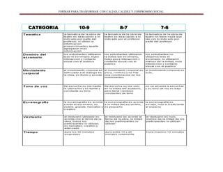 FORMAR PARA TRASFORMAR CON CALIAD, CALIDEZ Y COMPROMISO SOCIAL.
CATEGORIA 10-9 8-7 7-6
 