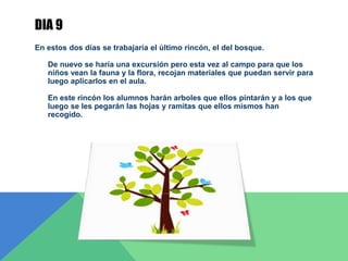 DIA 9
En estos dos días se trabajaría el último rincón, el del bosque.
De nuevo se haría una excursión pero esta vez al campo para que los
niños vean la fauna y la flora, recojan materiales que puedan servir para
luego aplicarlos en el aula.
En este rincón los alumnos harán arboles que ellos pintarán y a los que
luego se les pegarán las hojas y ramitas que ellos mismos han
recogido.
 