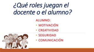 ¿Qué roles juegan el
docente o el alumno?
ALUMNO:
• MOTIVACIÓN
• CREATIVIDAD
• SEGURIDAD
• COMUNICACIÓN