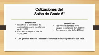 Cotizaciones del
Salón de Grado 6°
Empresa HP
• Nos ofrece la cantidad de 40
equipos todo en uno con el precio
de 1.219.000
• Esto nos da un precio total de
48,760,000
Empresa HP
• Nos ofrece la cantidad de 40
equipos con el precio de 1.360.000
• Con un precio total de 54,400,000
 