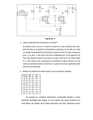 Figura No. 4
a. ¿Qué comportamiento se observa en los leds?
Se observa como ocurre un conteo en binario en cada transición del clock,
estos flip flop se encuentran conectados en cascada y es por ello que cada
uno de ellos está dividendo la frecuencia, el primero entre 2 y luego el segundo
entre 4, es decir, 2 del primer Flip Flop multiplicado por 2 del segundo Flip
Flop. Esta división causa lo que sería un conteo entre los 2 F lip Flops desde
0 a 3 (Se observa una secuencia de encendido en lógica positiva de una
cuenta ascendente binaria de tres bits en cual es bit menos significativo LBS
sería el de la izquierda).
b. Realice una tabla de la verdad según lo que se observa. Explique
CLK Q2 Q1
1 0 0
0 0 1
1 0 1
0 1 0
1 1 0
0 1 1
1 1 1
0 0 0
Se aprecia un contador asincrónico ascendente llevado a cabo
mediante biestables tipo toggle, lo cual implica que estos cambian con
cada flanco de bajada de la señal respectiva del reloj. Debemos tomar
 
