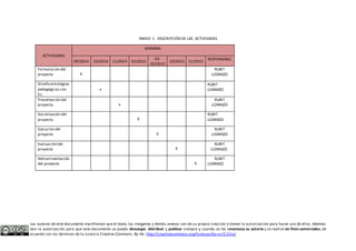 ANEXO 1. DESCRIPCIÓN DE LAS ACTIVIDADES 
ACTIVIDADES 
SEMANAS 
09/2014 10/2014 11/2014 02/2015 
03- 
09/2015 
10/2015 11/2015 
RESPONSABLE 
Formulación del 
proyecto X 
RUBIT 
LIZARAZO 
Diseño estrategias 
pedagógicas con 
tic. 
x 
RUBIT 
LIZARAZO 
Presentación del 
proyecto. x 
RUBIT 
LIZARAZO 
Socialización del 
proyecto. X 
RUBIT 
LIZARAZO 
Ejecución del 
proyecto. X 
RUBIT 
LIZARAZO 
Evaluación del 
proyecto X 
RUBIT 
LIZARAZO. 
Retroalimentación 
del proyecto X 
RUBIT 
LIZARAZO 
Los autores de este documento manifiestan que el texto, las imágenes y demás anexos son de su propia creación o tienen la autorización para hacer uso de ellos. Además 
dan la autorización para que este documento se pueda descargar, distribuir y publicar siempre y cuando se les reconozca su autoría y se realice sin fines comerciales, de 
acuerdo con los términos de la Licencia Creative Commons By-Nc: http://creativecommons.org/licenses/by-nc/2.5/co/ 
 