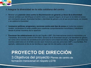 PROYECTO DE DIRECCIÓN
3.Objetivos del proyecto Planes de centro de
formación transversal en respeto LGTB
4. Integrar la diversidad en la vida cotidiana del centro
 ̈Mostrar una posición clara contra la discriminación en general y a favor de la diversidad:
colocar carteles que identifiquen el centro como un espacio seguro, en el que no se tolera el acoso
por orientación sexual, diversidad familiar o identidad de género y en el que se promueve, se respeta
y se celebra la diversidad
 ̈incorporar políticas, programas y acciones contra este tipo de acoso en todos los cursos y
niveles, iniciándolos lo antes posible para cuestionar comportamientos homófobos y tránsfobos
desde el primer momento de su aparición.
 ̈Favorecer las celebraciones del día del Orgullo LGBT, Día Internacional contra la Homofobia y la
Transfobia, de la lucha contra el VIH-SIDA, semana de la diversidad sexual y de identidad de género
así como otros eventos de sensibilización para toda la comunidad educativa. Asegurar que todos los
eventos celebrados en el ámbito escolar sean inclusivos para las personas LGBT y sus familias. Por
ejemplo, celebrando el día de las familias en lugar del día del padre o de la madre.
 