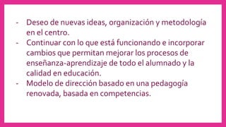 - Deseo de nuevas ideas, organización y metodología
en el centro.
- Continuar con lo que está funcionando e incorporar
cambios que permitan mejorar los procesos de
enseñanza-aprendizaje de todo el alumnado y la
calidad en educación.
- Modelo de dirección basado en una pedagogía
renovada, basada en competencias.
 