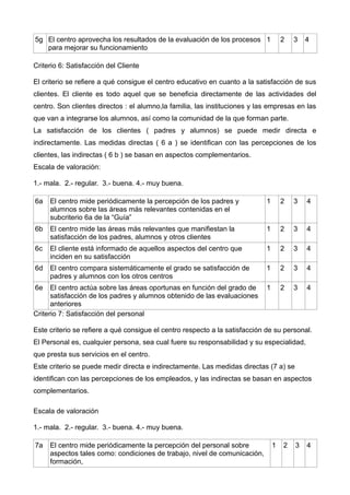 5g El centro aprovecha los resultados de la evaluación de los procesos
para mejorar su funcionamiento
1 2 3 4
Criterio 6: Satisfacción del Cliente
El criterio se refiere a qué consigue el centro educativo en cuanto a la satisfacción de sus
clientes. El cliente es todo aquel que se beneficia directamente de las actividades del
centro. Son clientes directos : el alumno,la familia, las instituciones y las empresas en las
que van a integrarse los alumnos, así como la comunidad de la que forman parte.
La satisfacción de los clientes ( padres y alumnos) se puede medir directa e
indirectamente. Las medidas directas ( 6 a ) se identifican con las percepciones de los
clientes, las indirectas ( 6 b ) se basan en aspectos complementarios.
Escala de valoración:
1.- mala. 2.- regular. 3.- buena. 4.- muy buena.
6a El centro mide periódicamente la percepción de los padres y
alumnos sobre las áreas más relevantes contenidas en el
subcriterio 6a de la “Guía”
1 2 3 4
6b El centro mide las áreas más relevantes que manifiestan la
satisfacción de los padres, alumnos y otros clientes
1 2 3 4
6c El cliente está informado de aquellos aspectos del centro que
inciden en su satisfacción
1 2 3 4
6d El centro compara sistemáticamente el grado se satisfacción de
padres y alumnos con los otros centros
1 2 3 4
6e El centro actúa sobre las áreas oportunas en función del grado de
satisfacción de los padres y alumnos obtenido de las evaluaciones
anteriores
1 2 3 4
Criterio 7: Satisfacción del personal
Este criterio se refiere a qué consigue el centro respecto a la satisfacción de su personal.
El Personal es, cualquier persona, sea cual fuere su responsabilidad y su especialidad,
que presta sus servicios en el centro.
Este criterio se puede medir directa e indirectamente. Las medidas directas (7 a) se
identifican con las percepciones de los empleados, y las indirectas se basan en aspectos
complementarios.
Escala de valoración
1.- mala. 2.- regular. 3.- buena. 4.- muy buena.
7a El centro mide periódicamente la percepción del personal sobre
aspectos tales como: condiciones de trabajo, nivel de comunicación,
formación,
1 2 3 4
 